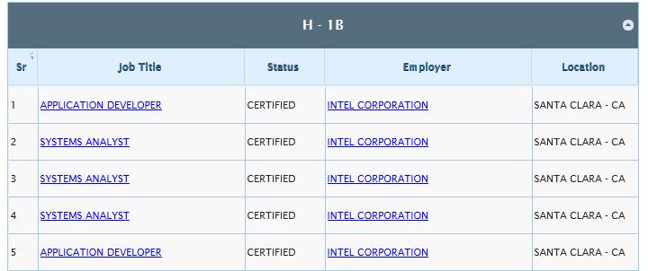 h1bsearchresults